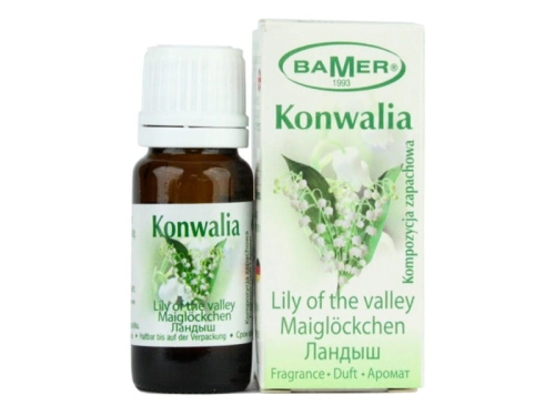 Kompozycja zapachowa